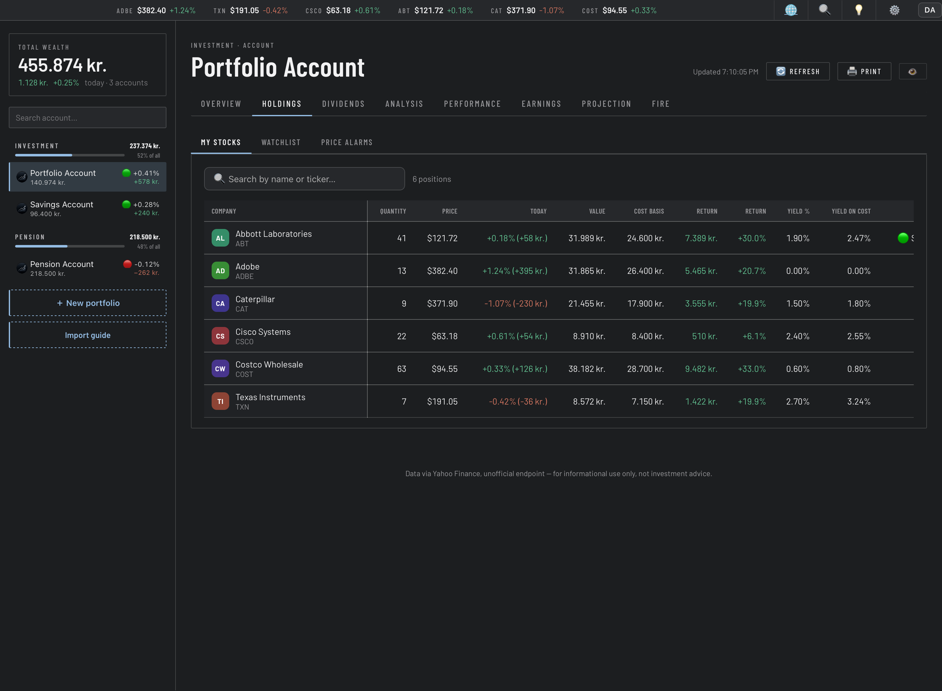 Portfolio Dashboard — Holdings